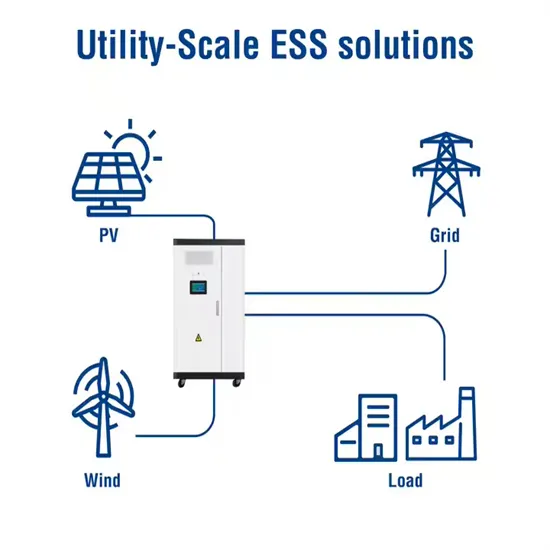 Hydrogen solar container replaces uhv PDF preview