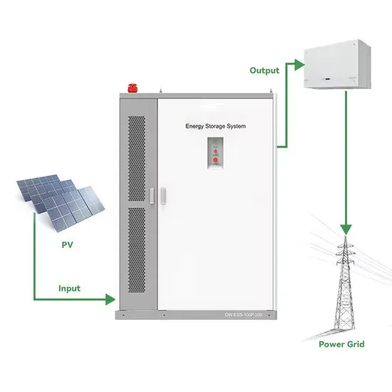 Zhenghao giant solar container PDF preview