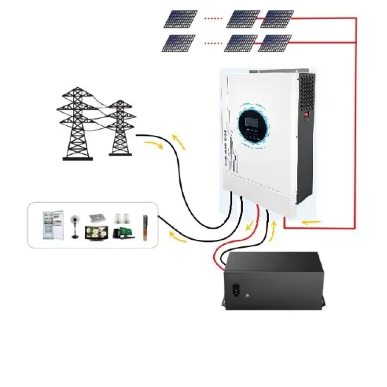 Is neigongda solar container good  PDF preview