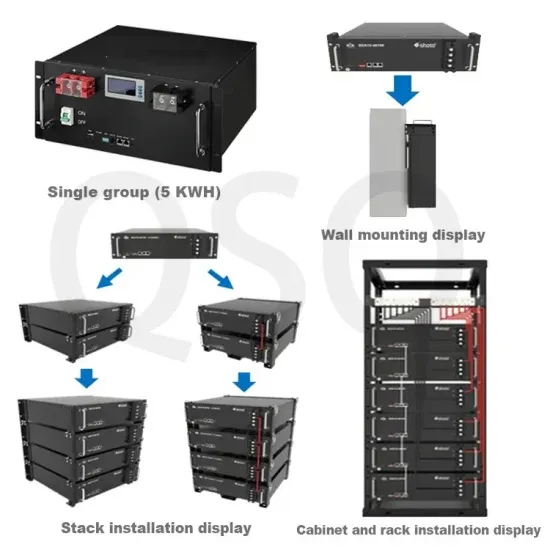 South america overseas solar container project solar container after-sales