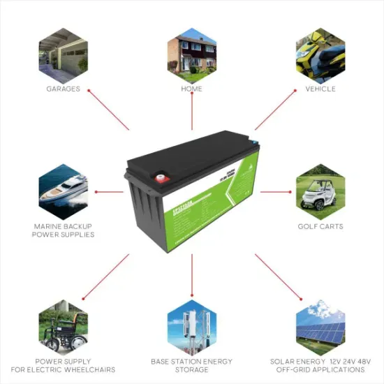 Construction of lithium battery solar container project in cameroon