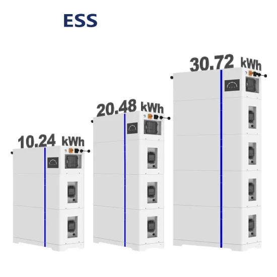 Solar container supplier list query