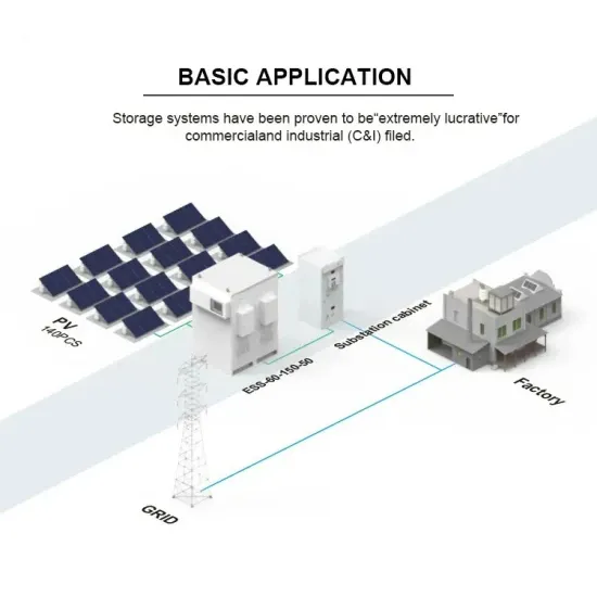 How to maximize the benefits of independent solar container power stations PDF preview