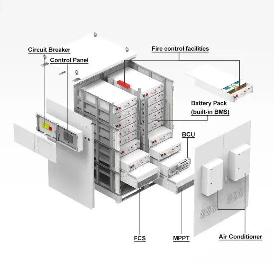 Wellington commercial and industrial solar container subsidy